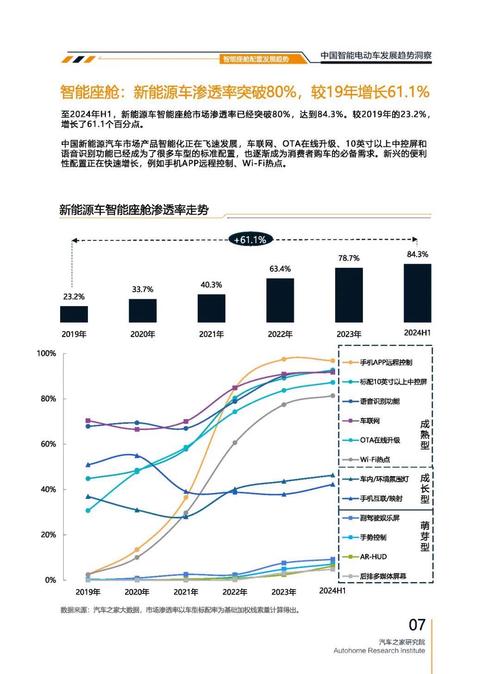 广州花都区展信同企业管理咨询起亚对未来市场的预测，名爵汽车品牌文化的传播